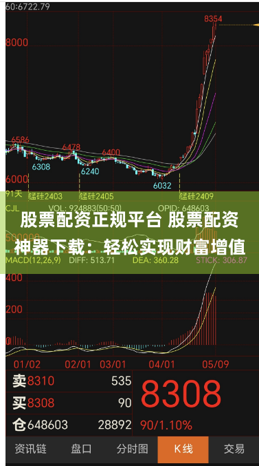 股票配资正规平台 股票配资神器下载：轻松实现财富增值