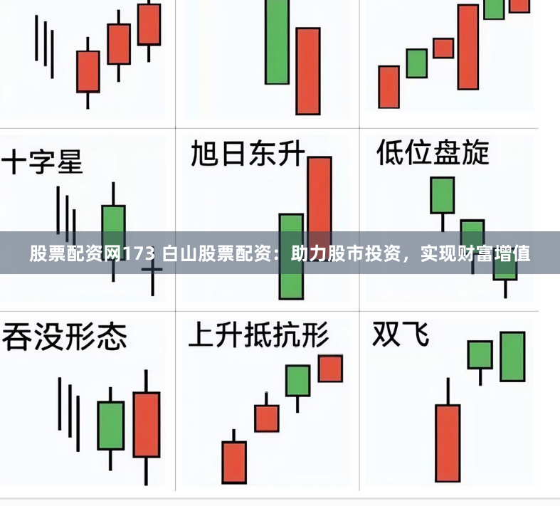 股票配资网173 白山股票配资：助力股市投资，实现财富增值