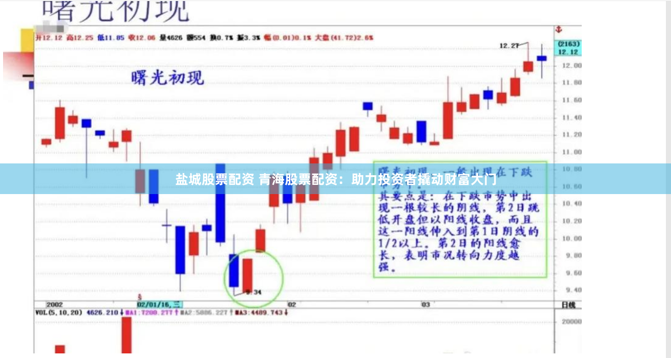盐城股票配资 青海股票配资：助力投资者撬动财富大门