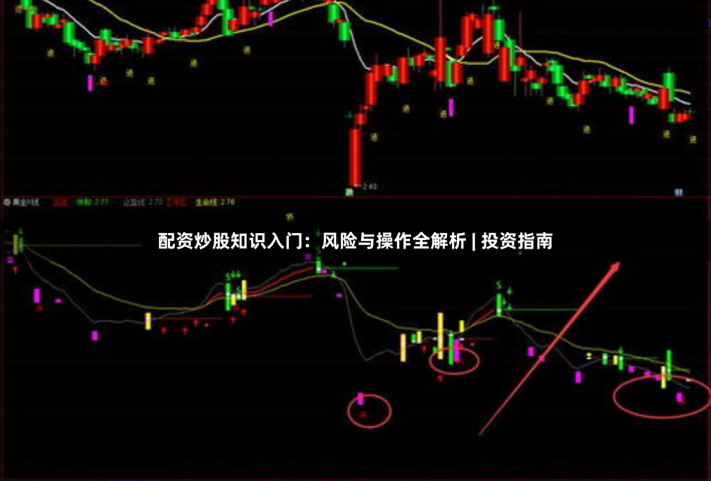 配资炒股知识入门：风险与操作全解析 | 投资指南