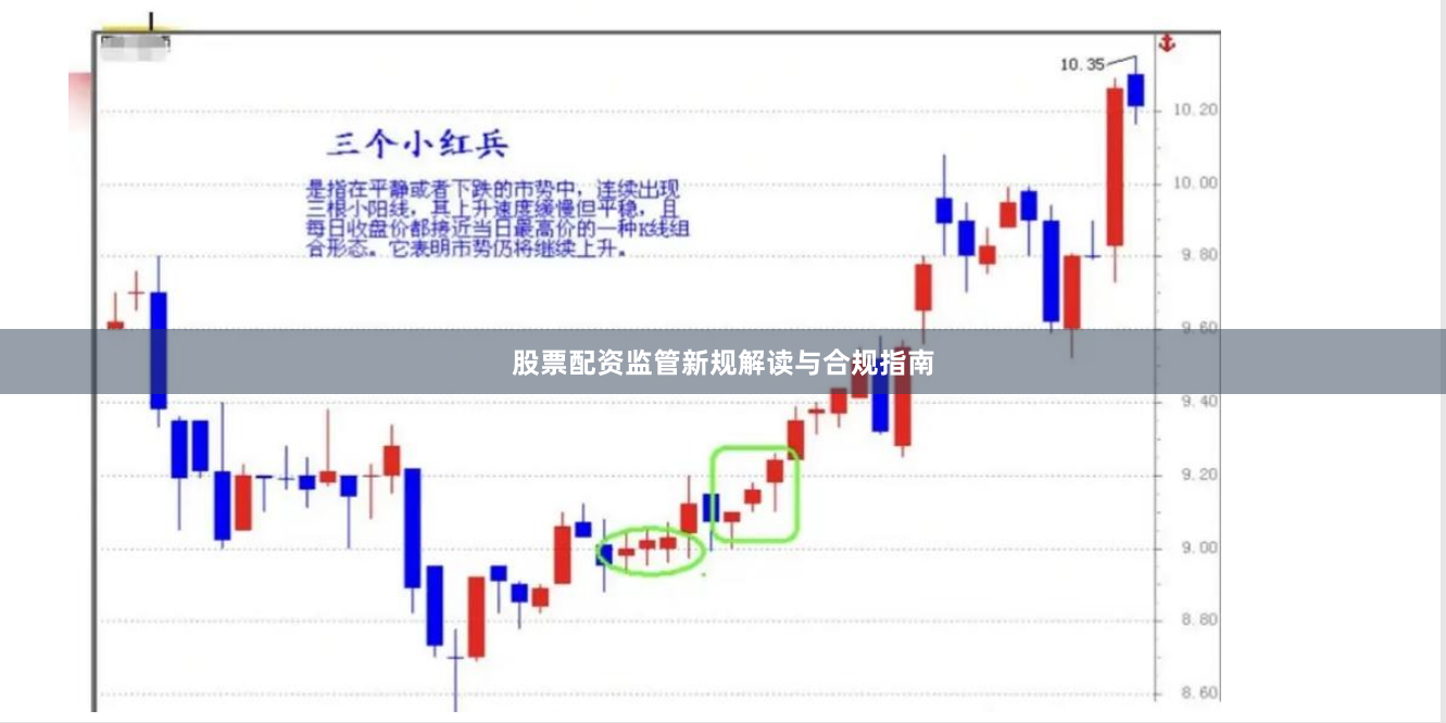 股票配资监管新规解读与合规指南
